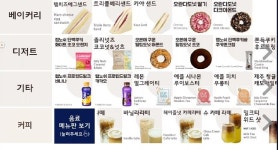 카페만월경당고개점 | 카페만월경 광교도청점