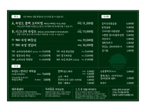 숙성도 인천송도점