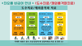 차오름한방병원