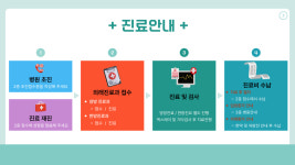 차오름한방병원