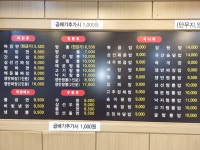 태화루