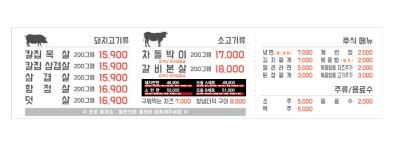 뚱이네생고기 목동점