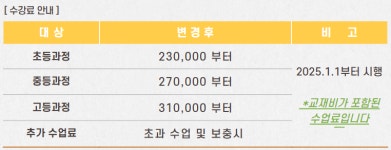 수학의 달인 엠케이학원