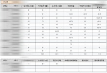 스마트해법수학 별하람마을3단지점
