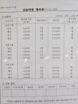 깊이있는수학교습소