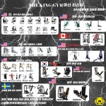 더킹짐 PT&필라테스