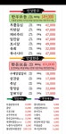 옥산명가
