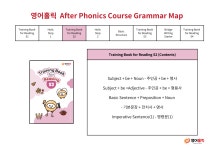 하지영영어수학학원 영어홀릭