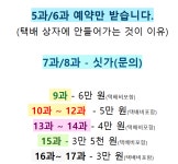 조치원복숭아 참새골농원
