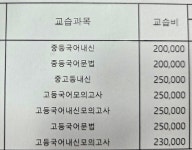 오름국어교습소