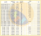 아트아이미술학원