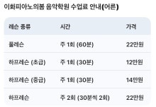 이화피아노의봄 음악학원