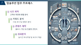 탑솔루션