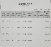 다인국어교습소