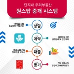 단지내평촌센텀우리공인중개사사무소