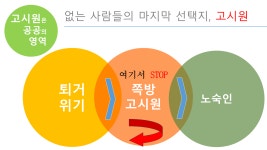 희망충전소