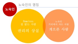 희망충전소