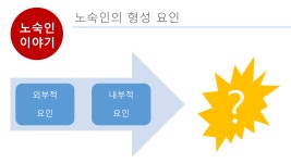 희망충전소
