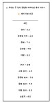 차닦는 두남자