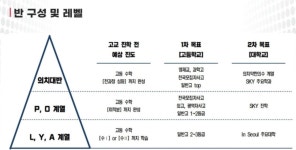 개념폴리아 수지관