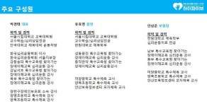 하이파이브심리운동특수체육 명일점