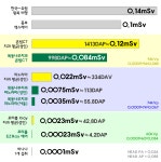 목동나무치과의원