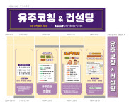 유주코칭&컨설팅진로진학상담교습소