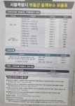 대교공인중개사사무소
