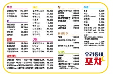 우리동네비포차 율하일호 | 우리동네포차