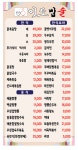 이도밥술