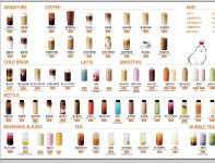 하삼동커피 서남시장점