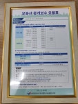 노다지부동산중개