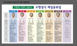 이든네이처 청주분평지사
