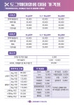 도그웨이살롱