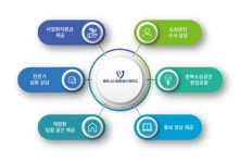 꿈이룸 청주점