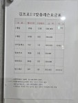 영주 골프존