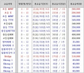 루체테어학원 광명하안캠퍼스