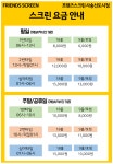 프렌즈스크린 양산사송점