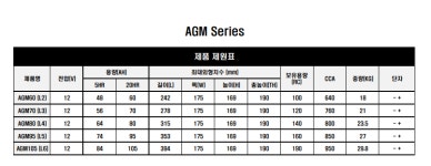 쏠라이트밧데리남원대리점