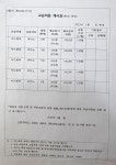 콩세르음악해법플러스학원 | 콩피아노교습소