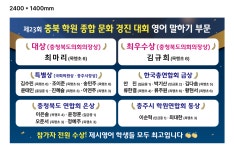 최수학&제시영어학원 목행동점