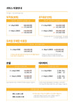 놀러오개 애견유치원 애견호텔 강남직영점