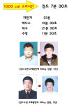 검도교실경당