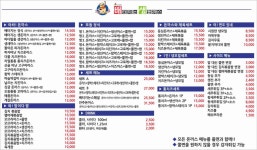 배터지는생동까스 숭의용현점