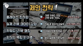 덴탈버드Ai