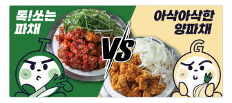 투가이즈치킨&피자 해운대점