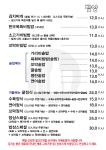 점심밥상 저녁술상