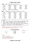나와놀개