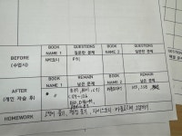 디알레고매쓰랩 수학학원