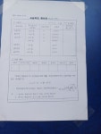 수학의힘